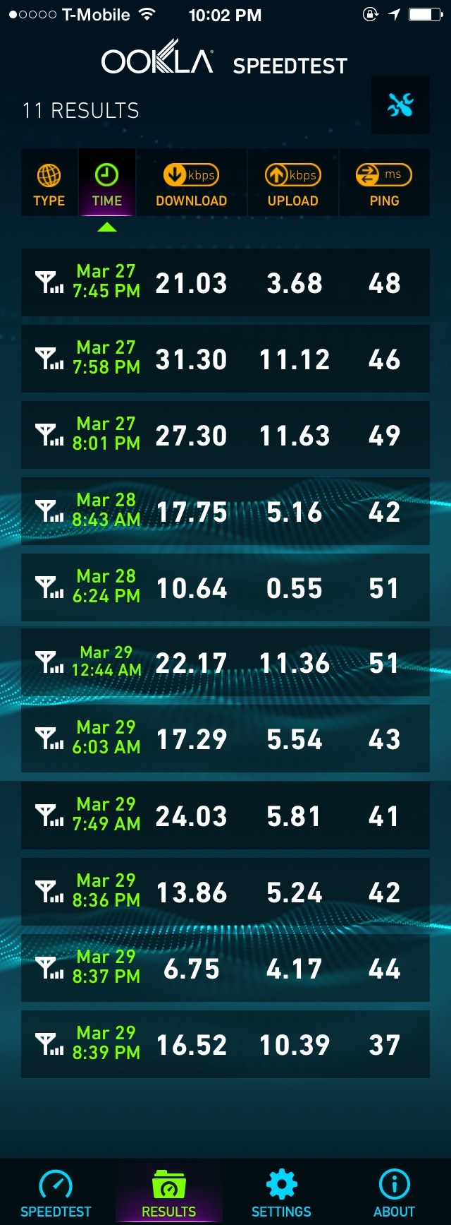 TmobileSpeedtests.jpg