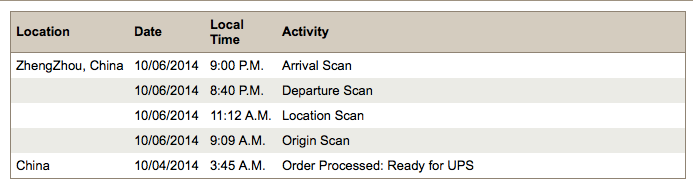 tracking-10-6.png