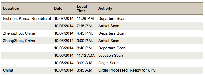 tracking-10-7.png