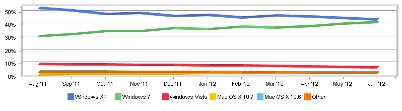 trends.png