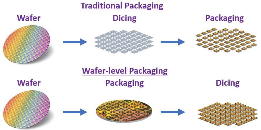 TSMC_WSCM.jpeg