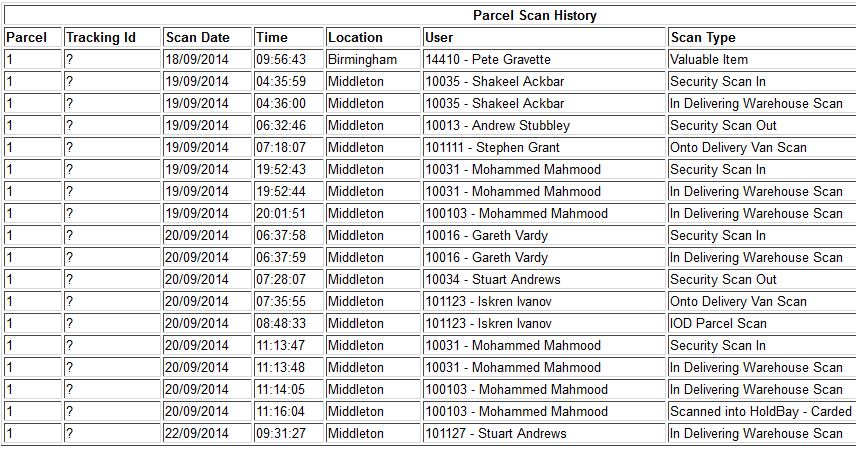 ukmail-tracking.jpg