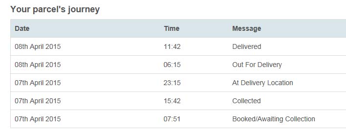 UKtrack.jpg