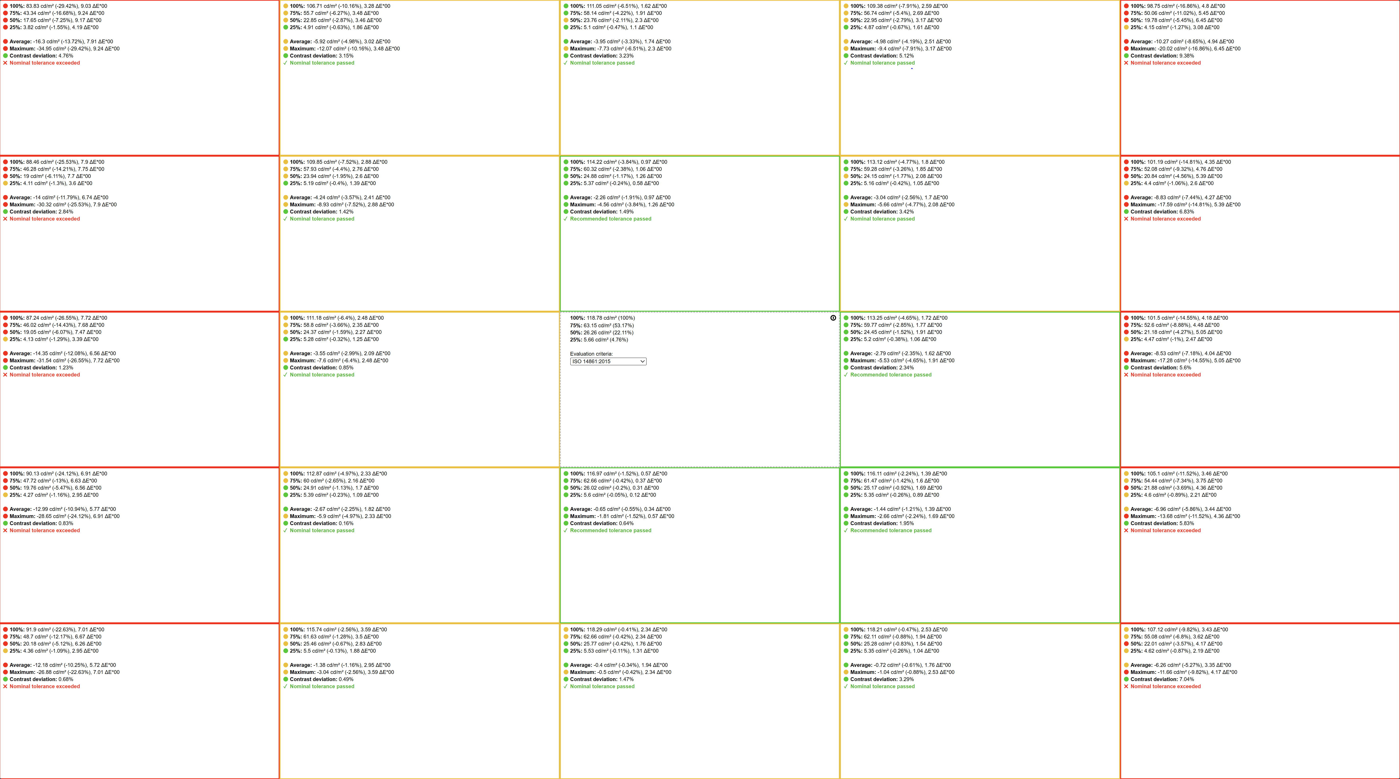 uniformity.PNG