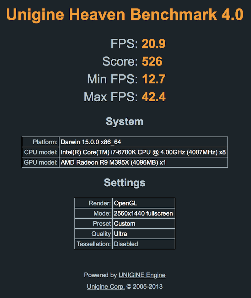 Unigine Heaven Benchmark.png