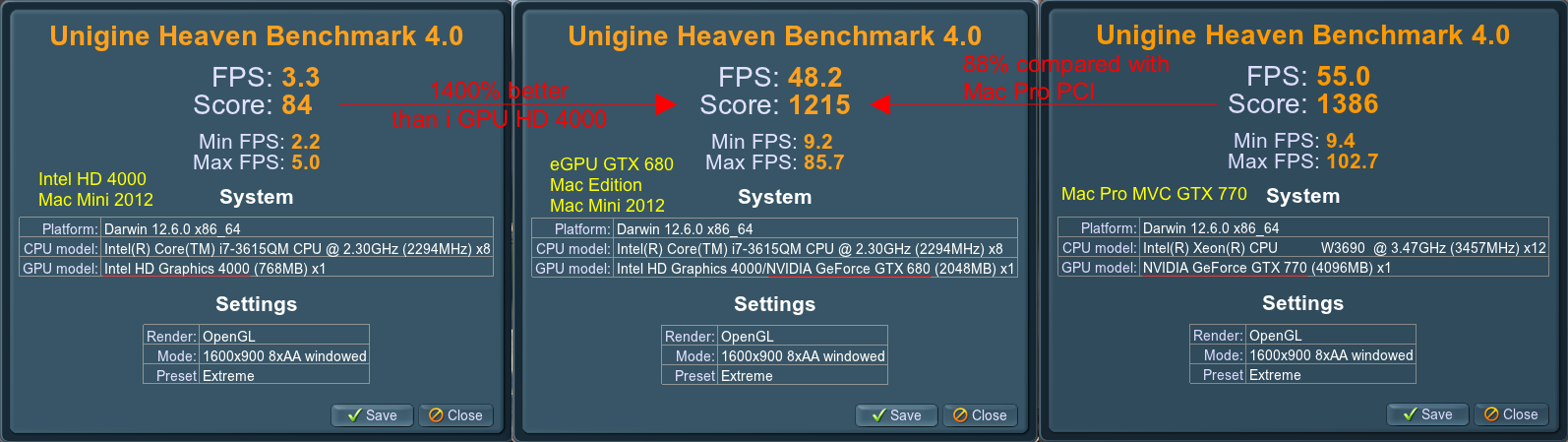 Unigine Heavencomp.png