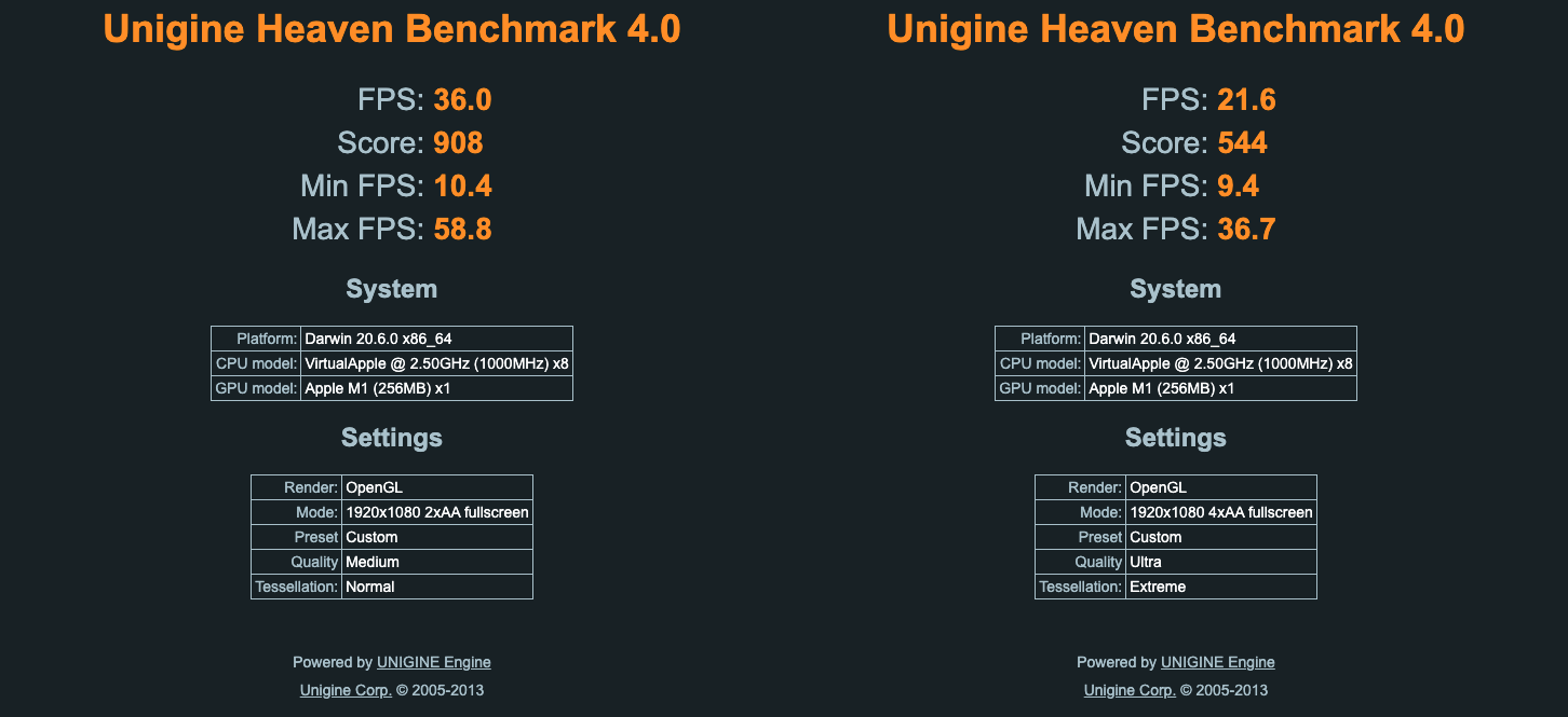 Unigine_Heaven_M1_FHD.png