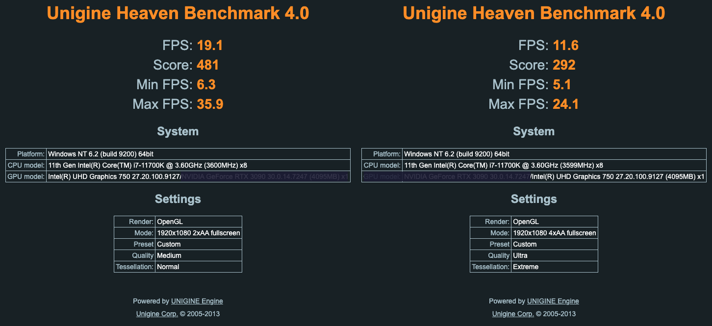 Unigine_Heaven_UHD750_FHD.png