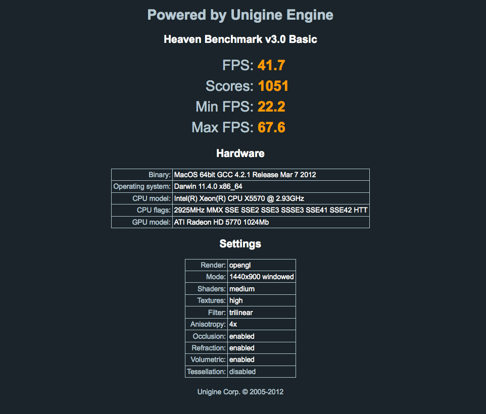 UnigineHeaven30GPUBenchmark.png