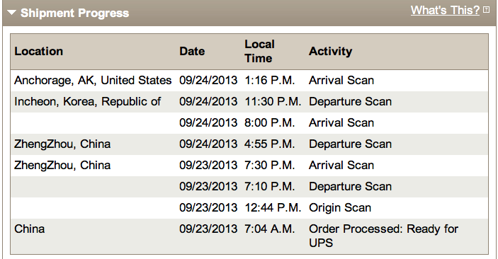 UPs.png
