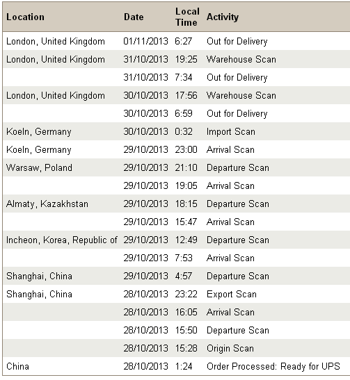 UPS- Tracking Information.png