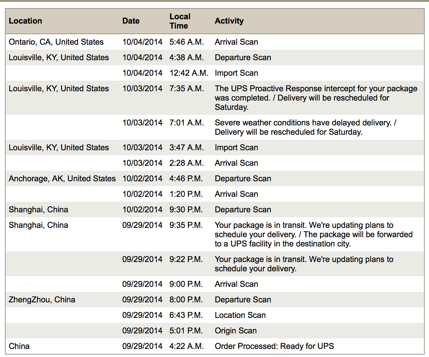 UPS__Tracking_Information.png