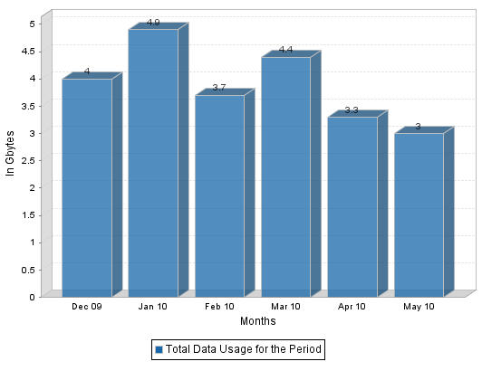 usage.jpg