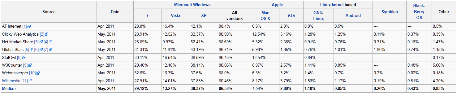 usage.PNG