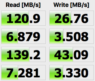 USB3_SanDiskFlashDrive_APFS.png