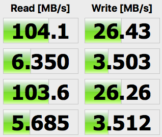 USB3_SanDiskFlashDrive_HFS_Encrypted.png