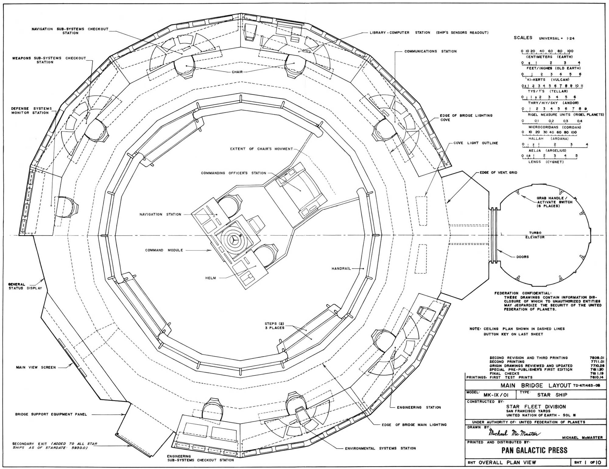uss-enterprise-bridge-sheet-1.jpg