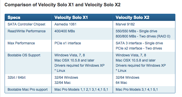 velocity.jpg