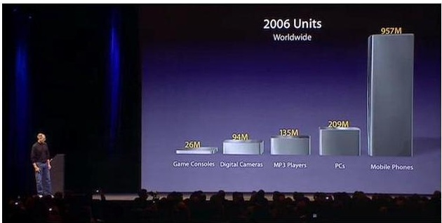 Video Game Consoles.jpg