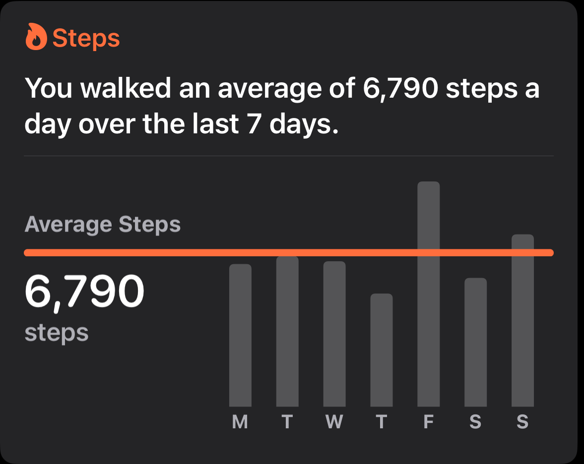 View Steps Highlights.png