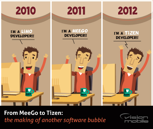 VM_Tizen.jpg