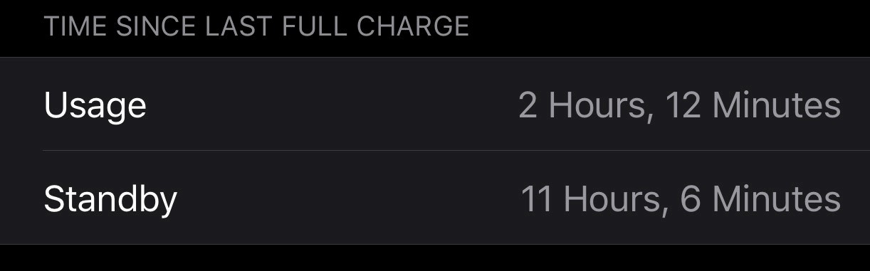 watch usage.jpg