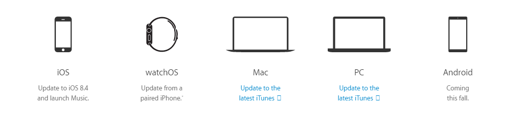 watchos.PNG