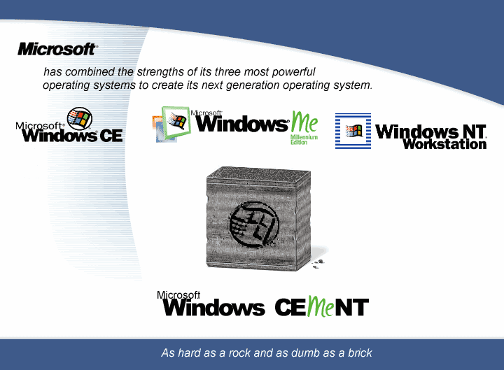 WindowsCEMeNT.gif