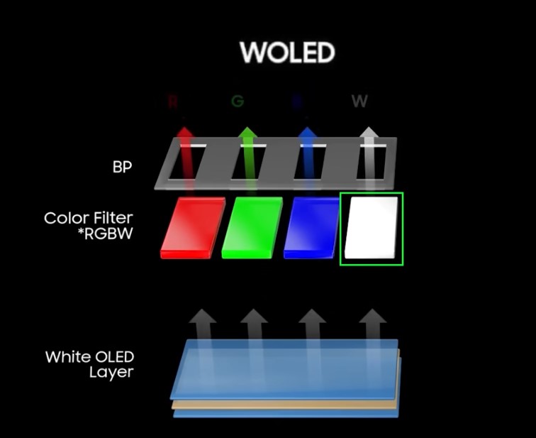 woled.jpg