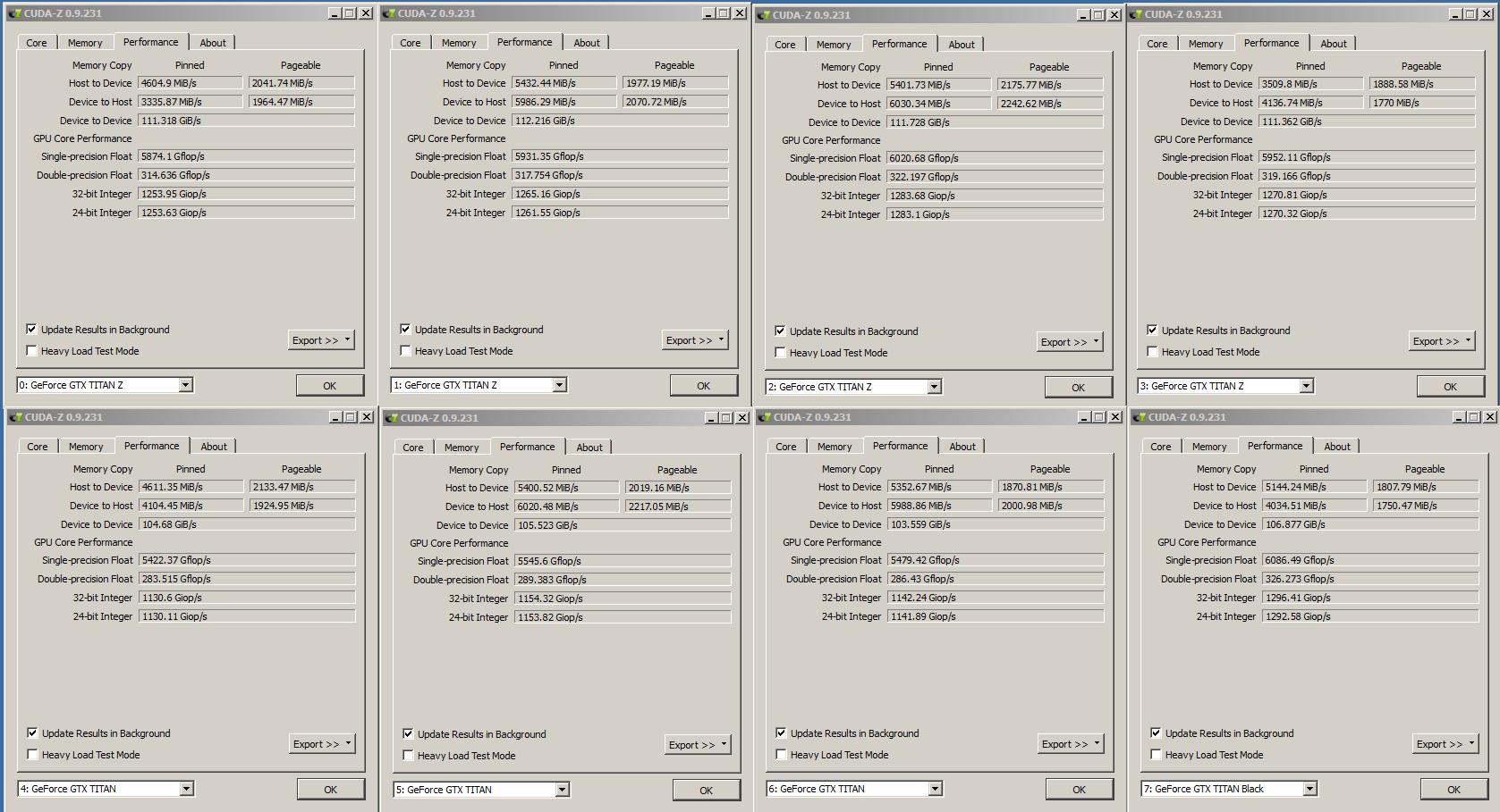 WolfPackAlphaCanisLupus - SP floating point peak performance - 46,312.12 Gflops.PNG