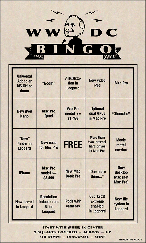 wwdc-bingo.jpg
