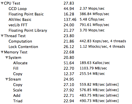 Xbench 500mhz cube.png