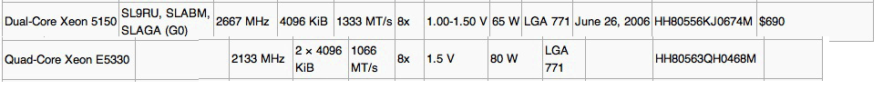 xeon.gif
