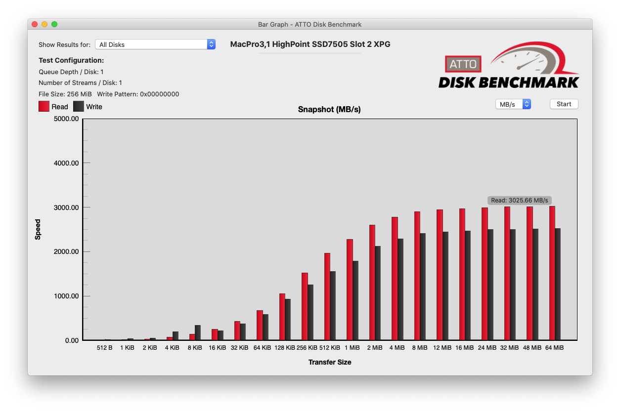 XPGSX8200 Pro 2TB.png