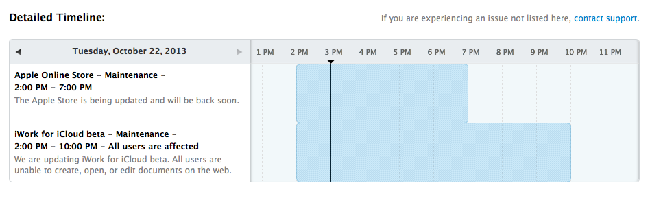 zz 2013-10-22 at 15.00.53.png