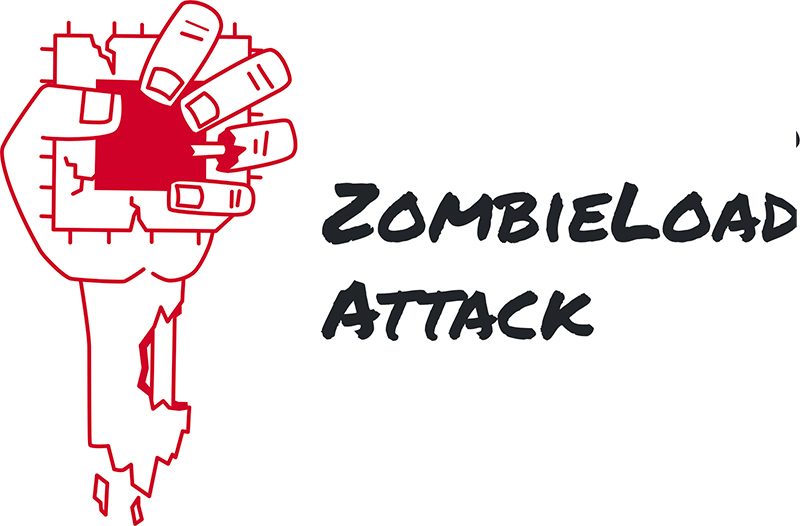 zombieload-800x526.jpg