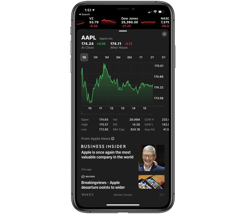 applestock-800x695.jpg