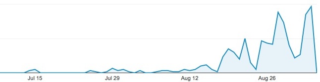 ios_8_0_1_traffic.jpg