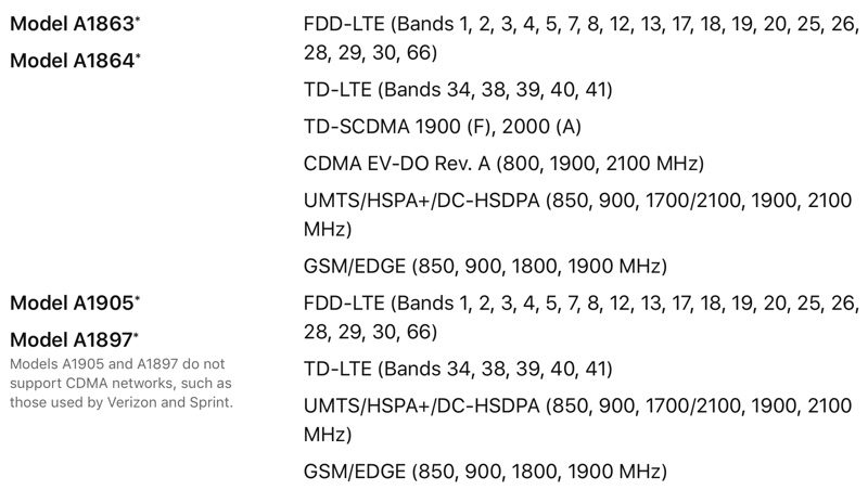 ltebandsiphone8iphonex-800x452.jpg