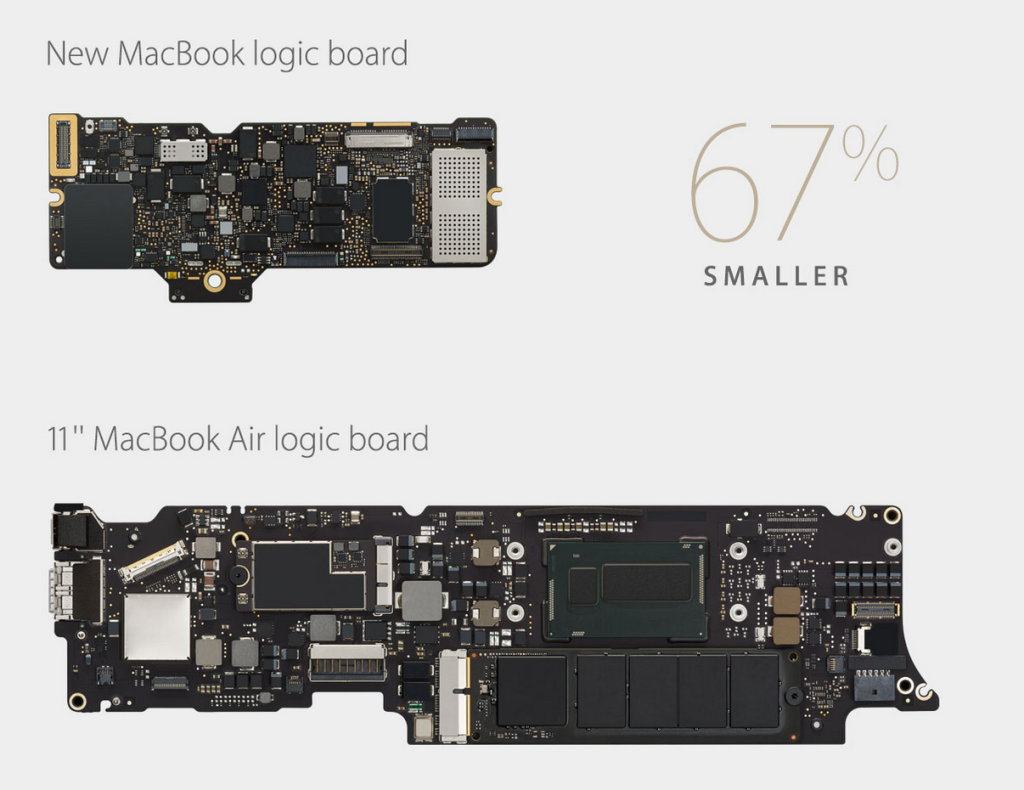2015-MackBook-logic-board-1024x790.png