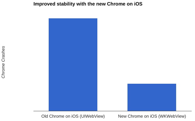 google-chrome-update.jpg