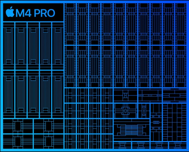 Apple-M4-20-core-GPU-Nov-2024.jpg