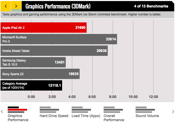 ScreenShot2014-11-16at62522AM_zps2effb7b8.png