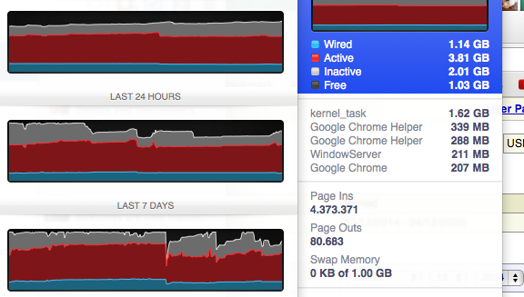 Screen%20Shot%202014-03-12%20at%2011.13.21.png