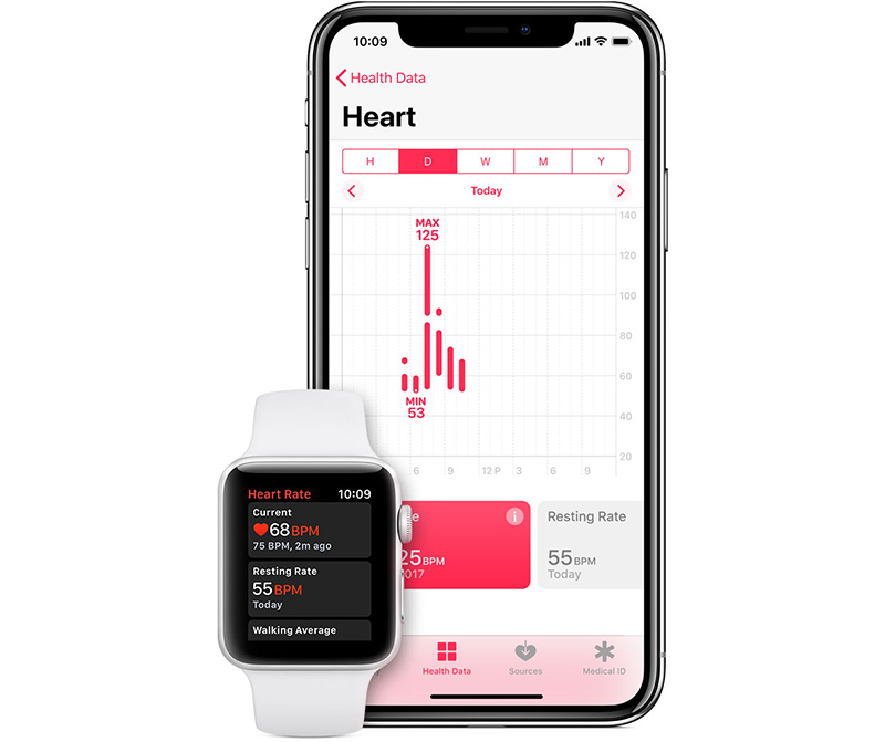 applewatchheartrate.jpg