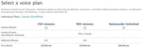 095917-verizon_iphone_voice_plans_500.jpg