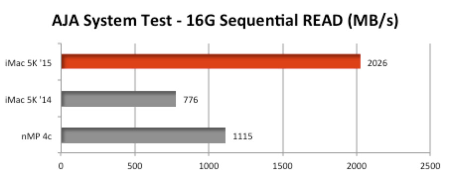 im5k15_sr.png