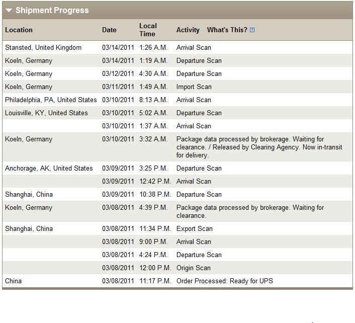 Anyone S Bto Shipped Yet What Is The Ship Weight Through The Tracking Macrumors Forums