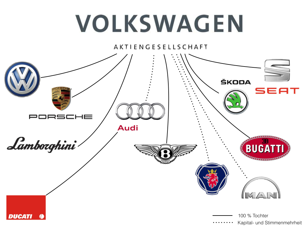 volkswagen-ag.001.jpg