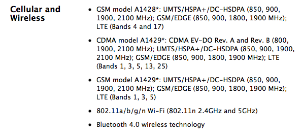 i5models.png